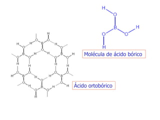 Ácido ortobórico Molécula de ácido bórico 