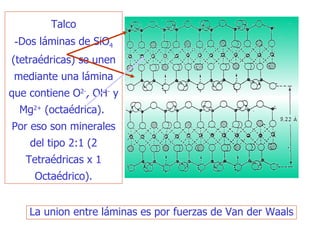 Talco Dos láminas de SiO 4  (tetraédricas) se unen mediante una lámina que contiene O 2- ,  OH -  y Mg 2+  (octaédrica).  Por eso son minerales del tipo 2:1 (2 Tetraédricas x 1 Octaédrico). La union entre láminas es por fuerzas de Van der Waals 