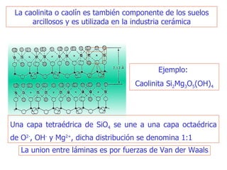 Una capa tetraédrica de SiO 4  se une a una capa octaédrica de O 2- , OH -  y Mg 2+ , dicha distribución se denomina 1:1 Ejemplo:  Caolinita Si 2 Mg 3 O 5 (OH) 4 La caolinita o caolín es también componente de los suelos arcillosos y es utilizada en la industria cerámica La union entre láminas es por fuerzas de Van der Waals 