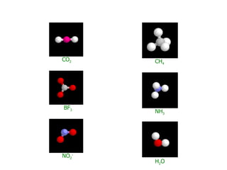 CO 2 BF 3 NO 2 - CH 4 NH 3 H 2 O 