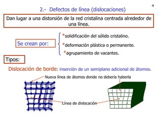 2.-   Defectos de línea (dislocaciones) Dan lugar a una distorsión de la red cristalina centrada   alrededor de una línea. Se crean por: * solidificación del sólido cristalino . * deformación plástica o permanente . * agrupamiento de vacantes . Tipos: Dislocación de borde :  inserción de un semiplano adicional   de átomos. Nueva línea de átomos donde no debería haberla Línea de dislocación 4 