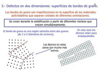 El borde de grano es una región estrecha entre dos granos   (de 2 a 5 diámetros de anchura).  3.-  Defectos en dos dimensiones:   superficies de bordes de grano . Los bordes de grano son imperfecciones en la superficie de   los materiales  p olicrístalinos que separan cristales de   diferentes orientaciones. Se crean durante la solidificación a partir de diferentes   núcleos que crecen   simultáneamente . En esta zona los átomos   están poco empa q uetados. Los átomos en estas zonas son mucho más activos 6 