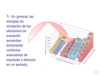 En general, las energías de ionización de   los   elementos de transición aumentan lentamente conforme   avanzamos de izquierda a derecha en un periodo.  3. - 