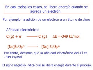 En casi todos los casos, se libera energía cuando se agrega un electrón.   Por tanto, decimos que la afinidad electrónica del Cl es  -349 kJ/mol Afinidad electrónica:   Cl(g) + e -  Cl - (g)   E =-349 kJ/mol  E l signo negativo indica que se libera energía durante el proceso. Por ejemplo, la adición de un   electrón a un átomo de cloro [Ne ]3 s 2 3p 5   [N e] 3 s 2 3p 6 