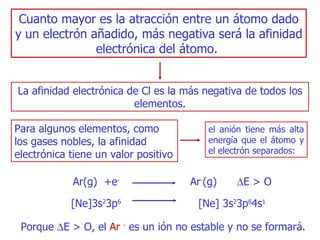 Para algunos elementos, como los gases  n obles, la afinidad electrónica tiene un valor positivo Porque   E  > O, el   Ar   -   es un ión no estable y no se formará. Ar( g )  +e -   Ar - ( g )   E  > O [Ne ]3 s 2 3p 6   [N e] 3 s 2 3p 6 4s 1 Cuanto mayor es la atracción entre un átomo dado y un electrón añadido, más negativa será la afinidad electrónica del átomo.  La afinidad electrónica de Cl es la más negativa de todos los elementos. el anión tiene más alta energía que el átomo y el electrón separados: 