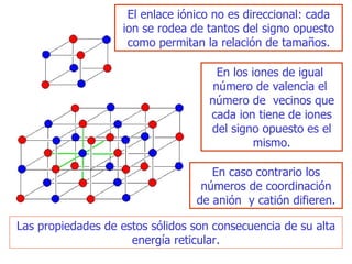 El enlace iónico no es direccional: cada ion se rodea de tantos del signo   opuesto como permitan la relación de tamaños. En los iones de igual  número d e  v a lencia el  número de  vecinos que cada ion tiene de iones del signo opuesto es   el mismo. En caso contrario los números de coordinación de anión  y catión difieren . Las  propiedades de  est os sólidos  son  consecuencia de su alta energía reticular. 