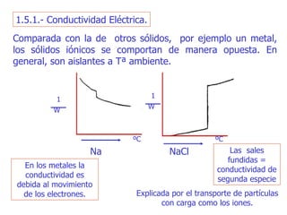 1.5.1.-  Conductividad Eléctrica. C ompara da  con la de  otros sólidos,  por ejemplo un metal, los sólidos iónicos se comportan de manera opuesta . En general, son aislantes a Tª ambiente. E n los metales la conductividad   es debida al movimiento de los electrones . L as  sales fundidas =   conductividad de segunda especie E xplicada por   el transporte de partículas con carga como los iones. Na NaCl ºC ºC 1 W 1 W 