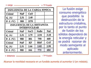 + carga + Tª Fusión + distancia - Tª Fusión Alcanzar la movilidad necesaria en un fundido aumenta al aumentar U (en módulo). La fusión exige consumo energético que posibilite  la destrucción de la estructura cristalina, por lo tanto el punto de fusión de los sólidos dependerá  de la  energía reticular y se podrá  razonar de  modo semejante al  a plicado ant eriorm ente. 