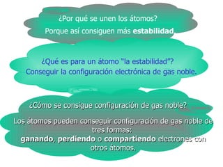 ¿Por qué se unen los átomos? Porque así consiguen más  estabilidad . ¿Qué es para un átomo “la estabilidad”? Conseguir la configuración electrónica de gas noble. ¿Cómo se consigue configuración de gas noble? Los átomos pueden conseguir configuración de gas noble de tres formas:  ganando ,  perdiendo  o  compartiendo  electrones con otros átomos. 