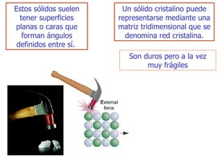 Estos sólidos   suelen tener superficies planas o caras que forman ángulos   definidos entre sí.  Un sólido cristalino puede representarse mediante una matriz tridimensio nal que  se denomina red cristalina. Son duros pero a la vez muy frágiles 