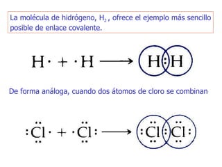 La molécula de hidrógeno, H 2  , ofrece el ejemplo más sencillo posible de enlace covalente. De forma análoga, cuando dos átomos de cloro   se combinan 