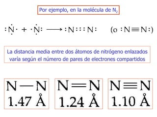 P or ejemplo, en la molécula de N 2 L a distancia media entre dos átomos de nitrógeno enlazados   varía según el número de pares de electrones compartidos 