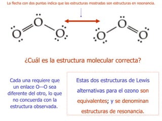 ¿Cuál es la  estructura molecular correcta ? Cada una  requiere que un enlace O—O sea diferente del otro, lo que no concuerda con la estructura observada .   Estas  dos estructuras de Lewis alternativas para el ozono   son equivalentes ;  y   se denominan estructuras de resonancia. La flecha con dos puntas indica que las estructuras mostradas son estructuras   e n  resonancia. 