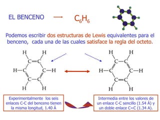 EL BENCENO C 6 H 6 P odemos escribir   dos estructuras de Lewis   equivalentes para el benceno,  cada una de las cuales   satisface la regla del octeto. E xperimental mente   los seis enlaces C-C del benceno tienen la misma longitud, 1.40 Á I ntermedia entre los valores de un enlace C-C sencillo (1.54 Á) y un doble enlace C=C (1.34 A). 