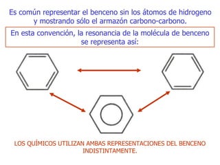 Es común representar el benceno sin los átomos de hidrogeno y mostrando sólo el armazón carbono-carbono . En esta convención, la resonancia de la molécula de benceno se representa así: LOS QUÍMICOS UTILIZAN AMBAS REPRESENTACIONES DEL BENCENO  INDISTINTAMENTE. 