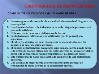 COMO HACER UN CRONOGRAMA DE MANO DE OBRA
CRONOGRAMA DE MANO DE OBRA
1. Los cronogramas de mano de obra son diseñados usand...