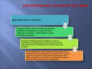 CRONOGRAMA DE MANO DE OBRA
¿Qué debe hacer el Gerente?
El gerente debe ahora estudiar las formas posibles
de mantener la m...