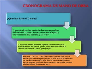 CRONOGRAMA DE MANO DE OBRA
A.-Durante su tiempo de inactividad el operario de estructuras de acero
podría:
1. Ir a otra ob...