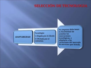 SELECCIÓN DE TECNOLOGIA
 