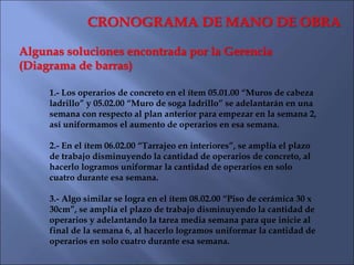 CRONOGRAMA DE TRANSPORTE Y
MAQUINARIA
Después de hacer los
cambios al cronograma
de maquinaria y
transporte, el gerente
ve...