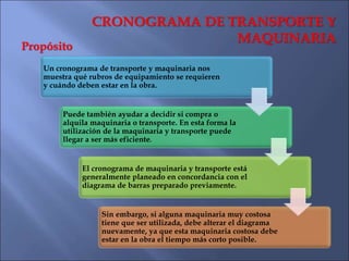 CRONOGRAMA DE MATERIALES
COMO HACERLO
1. Cuando preparamos un cronograma de materiales usamos el
diagrama de barras previa...