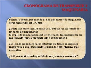 CRONOGRAMA DE MATERIALES
 