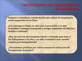 VERIFICAR DURANTE EL AVANCE
PROPÓSITO
1.- Por medio del
registro del avance de
los rubros de
construcción, Ud.
podrá ver s...