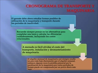 COMO VERIFICAR EL AVANCE
VERIFICAR DURANTE EL AVANCE
1.- En el Diagrama de
barras se traza una
línea de arriba hacia
abajo...