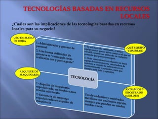 TECNOLOGÍAS BASADAS EN RECURSOS
LOCALES
¿Cuáles son las implicaciones de las tecnologías basadas en recursos
locales para ...