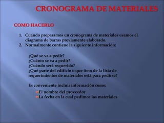 HACIÉNDOLO REALIDAD - SUPERVISIÓN
Hay cinco importantes factores para anotar cuando definimos
la supervisión apropiada en ...