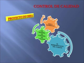 TEMA 6 - GERENCIA DE COSTOS DE CONSTRUCCIÓN.ppt
