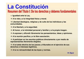 Igualdad ante la Ley.
  A la vida y a la integridad física y moral.
  Libertad ideológica, religiosa y de culto de los individuos y las
comunidades.
  A la libertad y a la seguridad.
  Al honor, a la intimidad personal y familiar y a la propia imagen.
  A expresar y difundir libremente los pensamientos, ideas y opiniones.
  A la reunión pacífica y a la libre asociación.
   A participar en los asuntos públicos directamente o por medio de
representantes libremente elegidos.
  A la tutela efectiva de los jueces y tribunales en el ejercicio de sus
derechos e intereses legítimos.
  A la no retroactividad de las leyes y normas.
                                                                           Sigue
 