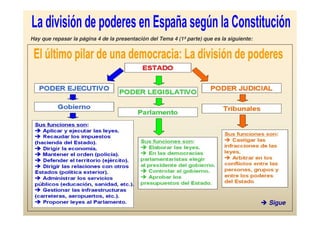 Hay que repasar la página 4 de la presentación del Tema 4 (1ª parte) que es la siguiente:




                                                                                            Sigue
 
