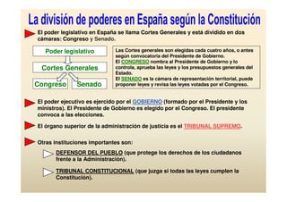 El poder legislativo en España se llama Cortes Generales y está dividido en dos
cámaras: Congreso y Senado.

  Poder legislativo          Las Cortes generales son elegidas cada cuatro años, o antes
                             según convocatoria del Presidente de Gobierno.
                             El CONGRESO nombra al Presidente de Gobierno y lo
 Cortes Generales            controla, aprueba las leyes y los presupuestos generales del
                             Estado.
                             El SENADO es la cámara de representación territorial, puede
Congreso       Senado        proponer leyes y revisa las leyes votadas por el Congreso.


El poder ejecutivo es ejercido por el GOBIERNO (formado por el Presidente y los
ministros). El Presidente de Gobierno es elegido por el Congreso. El presidente
convoca a las elecciones.

El órgano superior de la administración de justicia es el TRIBUNAL SUPREMO.


Otras instituciones importantes son:
       DEFENSOR DEL PUEBLO (que protege los derechos de los ciudadanos
       frente a la Administración).

       TRIBUNAL CONSTITUCIONAL (que juzga si todas las leyes cumplen la
       Constitución).
 