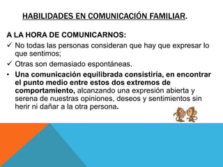 HABILIDADES EN COMUNICACIÓN FAMILIAR.

A LA HORA DE COMUNICARNOS:
 No todas las personas consideran que hay que expresar lo
  que sentimos;
 Otras son demasiado espontáneas.
• Una comunicación equilibrada consistiría, en encontrar
  el punto medio entre estos dos extremos de
  comportamiento, alcanzando una expresión abierta y
  serena de nuestras opiniones, deseos y sentimientos sin
  herir ni dañar a la otra persona.
 