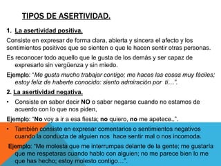 TIPOS DE ASERTIVIDAD.
1. La asertividad positiva.
Consiste en expresar de forma clara, abierta y sincera el afecto y los
sentimientos positivos que se sienten o que le hacen sentir otras personas.
Es reconocer todo aquello que le gusta de los demás y ser capaz de
   expresarlo sin vergüenza y sin miedo.
Ejemplo: “Me gusta mucho trabajar contigo; me haces las cosas muy fáciles;
   estoy feliz de haberte conocido: siento admiración por ti…”.
2. La asertividad negativa.
• Consiste en saber decir NO o saber negarse cuando no estamos de
  acuerdo con lo que nos piden,
Ejemplo: “No voy a ir a esa fiesta; no quiero, no me apetece..”.
• También consiste en expresar comentarios o sentimientos negativos
  cuando la conducta de alguien nos hace sentir mal o nos incomoda.
Ejemplo: “Me molesta que me interrumpas delante de la gente; me gustaría
  que me respetaras cuando hablo con alguien; no me parece bien lo me
  que has hecho; estoy molesto contigo…”.
 