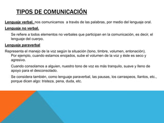TIPOS DE COMUNICACIÓN
Lenguaje verbal. nos comunicamos a través de las palabras, por medio del lenguaje oral.
Lenguaje no verbal.
   Se refiere a todos elementos no verbales que participan en la comunicación, es decir, el
   lenguaje del cuerpo.
Lenguaje paraverbal
Representa el manejo de la voz según la situación (tono, timbre, volumen, entonación).
   Por ejemplo, cuando estamos enojados, sube el volumen de la voz y éste es seco y
   agresivo.
   Cuando consolamos a alguien, nuestro tono de voz es más tranquilo, suave y lleno de
   apoyo para el desconsolado.
   Se considera también, como lenguaje paraverbal, las pausas, los carraspeos, llantos, etc.,
   porque dicen algo: tristeza, pena, duda, etc.
 