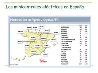 Las minicentrales eléctricas en España 