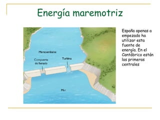 Energía maremotriz España apenas a empezado ha utilizar esta fuente de energía. En el Cantábrico están las primeras centrales 