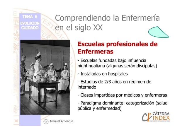 Tema 6: Los cuidados de Enfermería en la Edad Contemporánea: el siglo XX