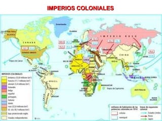 IMPERIOS COLONIALES 