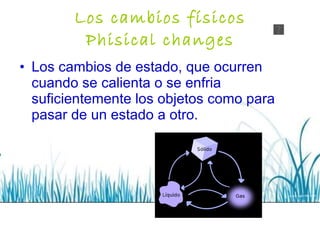 Los cambios físicos Phisical changes Los cambios de estado, que ocurren cuando se calienta o se enfria suficientemente los objetos como para pasar de un estado a otro. 