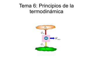 Tema 6: Principios de la
termodinámica
 