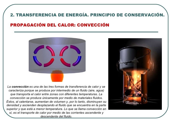 Tema 6 Transferencia De EnergíA 1 (Trabajo MecáNico)