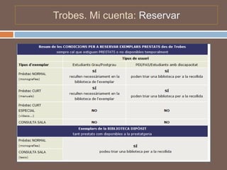 Trobes. Mi cuenta: Reservar
 