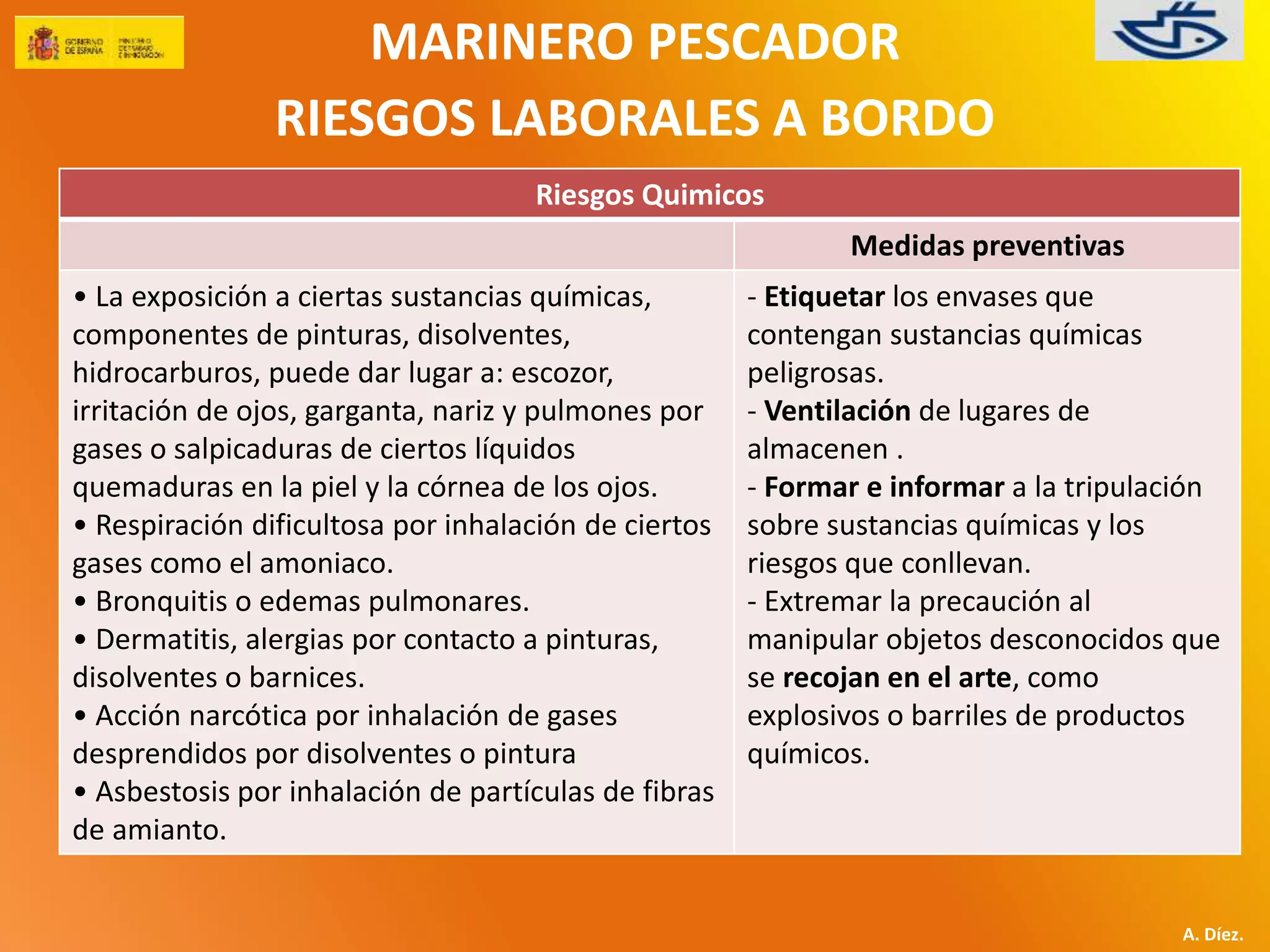 MARINERO PESCADOR 
RIESGOS LABORALES A BORDO 
A. Díez. 
Riesgos Quimicos 
Medidas preventivas 
• La exposición a ciertas sustancias químicas, 
componentes de pinturas, disolventes, 
hidrocarburos, puede dar lugar a: escozor, 
irritación de ojos, garganta, nariz y pulmones por 
gases o salpicaduras de ciertos líquidos 
quemaduras en la piel y la córnea de los ojos. 
• Respiración dificultosa por inhalación de ciertos 
gases como el amoniaco. 
• Bronquitis o edemas pulmonares. 
• Dermatitis, alergias por contacto a pinturas, 
disolventes o barnices. 
• Acción narcótica por inhalación de gases 
desprendidos por disolventes o pintura 
• Asbestosis por inhalación de partículas de fibras 
de amianto. 
- Etiquetar los envases que 
contengan sustancias químicas 
peligrosas. 
- Ventilación de lugares de 
almacenen . 
- Formar e informar a la tripulación 
sobre sustancias químicas y los 
riesgos que conllevan. 
- Extremar la precaución al 
manipular objetos desconocidos que 
se recojan en el arte, como 
explosivos o barriles de productos 
químicos. 
 