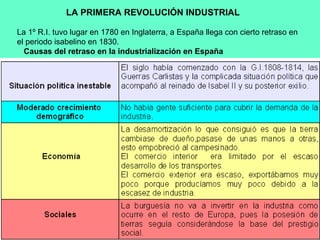 LA PRIMERA REVOLUCIÓN INDUSTRIAL
La 1º R.I. tuvo lugar en 1780 en Inglaterra, a España llega con cierto retraso en
el periodo isabelino en 1830.
Causas del retraso en la industrialización en España
 