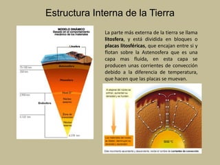 Estructura Interna de la TierraLa parte más externa de la tierra se llama litosfera, y está dividida en bloques o placas litosféricas, que encajan entre si y flotan sobre la Astenosfera que es una capa mas fluida, en esta capa se producen unas corrientes de convección debido a la diferencia de temperatura, que hacen que las placas se muevan.