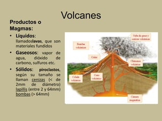 Movimientos de las PlacasLas placas se pueden mover:Separándose: Dorsales oceánicas