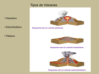 Colisionando: Subducción